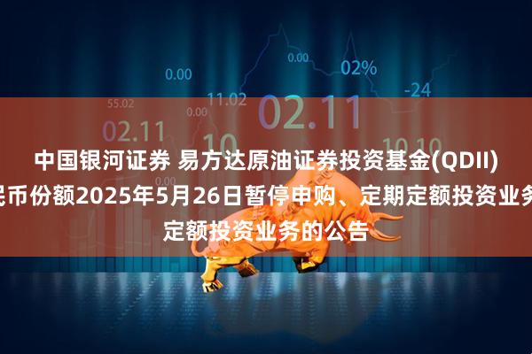 中国银河证券 易方达原油证券投资基金(QDII)A类人民币份额2025年5月26日暂停申购、定期定额投资业务的公告