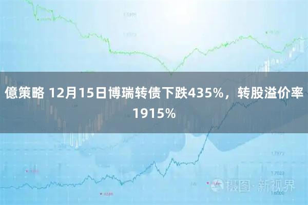 億策略 12月15日博瑞转债下跌435%，转股溢价率1915%